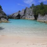 Bermuda Beaches